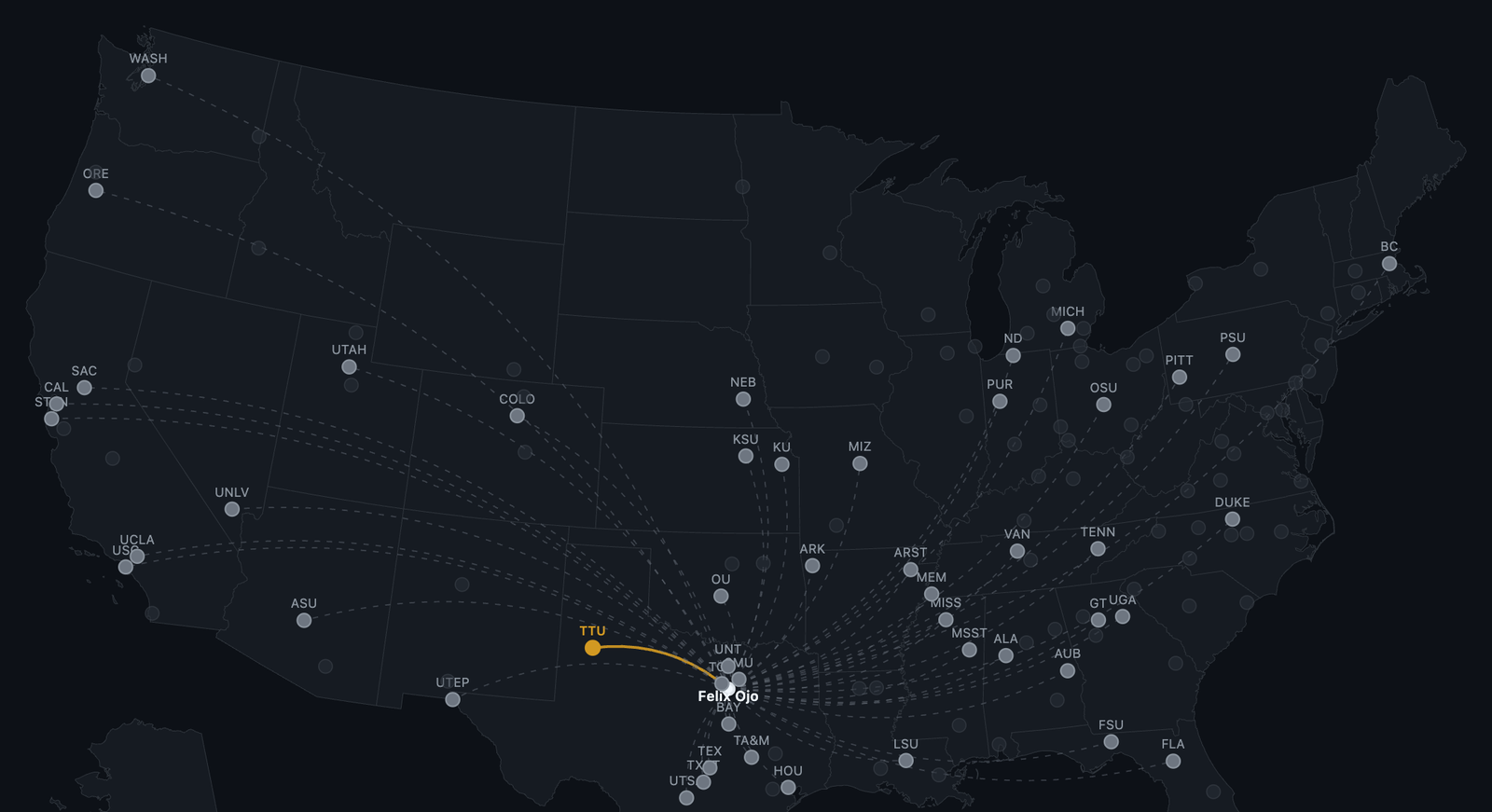 Felix Ojo's recruiting offers, shown as 49 grey arcs across the country with one gold arc to Texas Tech