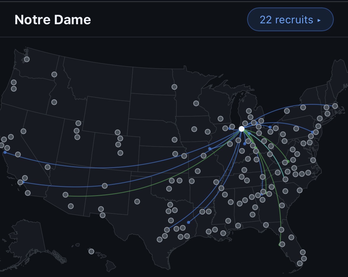 Notre Dame 2024 recruiting map — arcs spreading coast to coast
