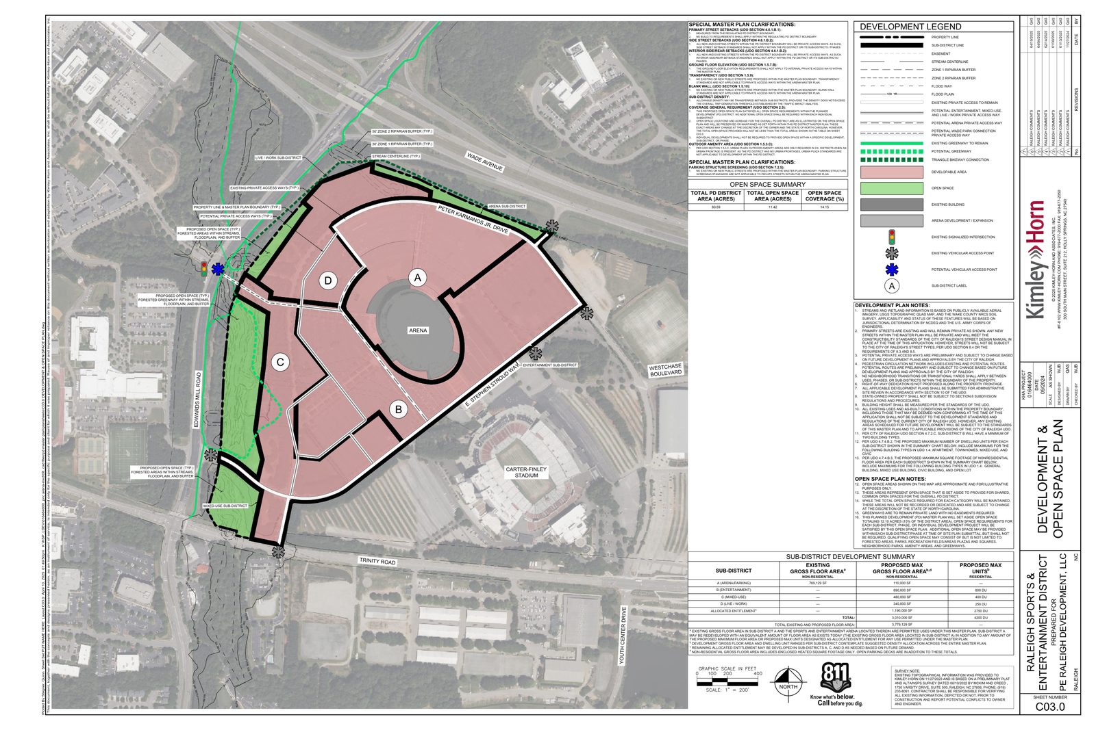 City-approved site plan showing four areas, open space and building limits.